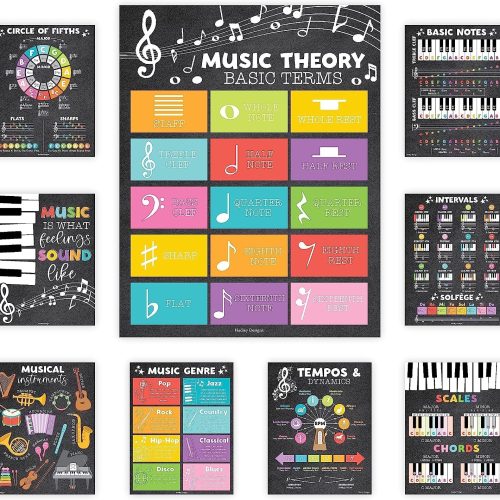 Music Posters | Set of 9 | Music Classroom